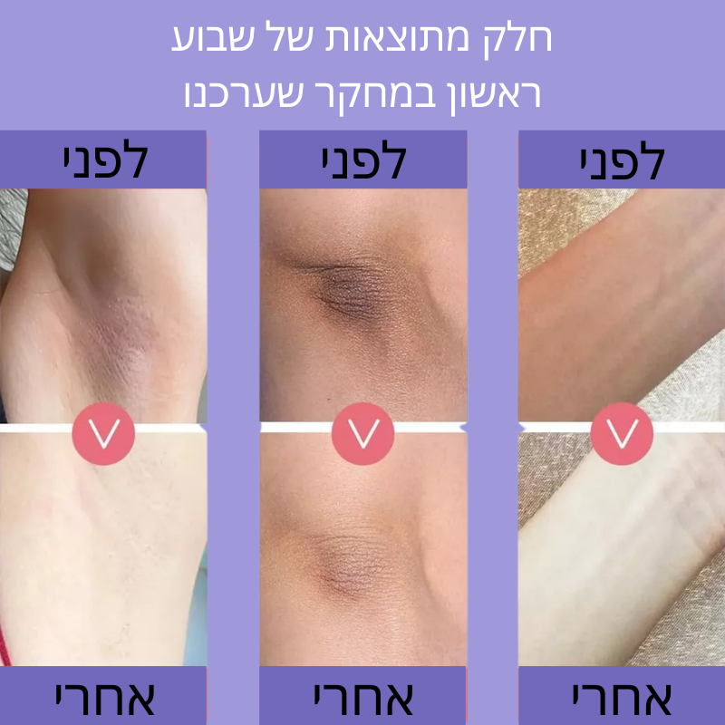 ערכת הקסם-Radiant Glow Trio
